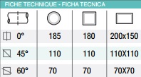 Imet GBS-185_capacidad