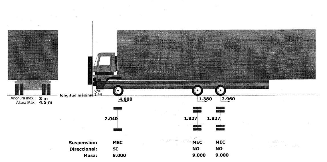 IvecoPalfinger_TaraMMA