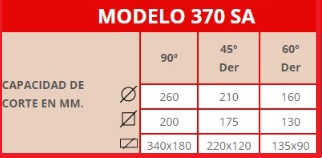 Tabla de corte de sierra de cinta FAT 370