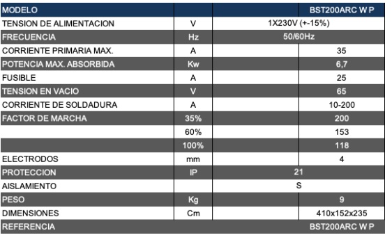 Datos técnicos grupo de soldar TIG DC ARC 200P