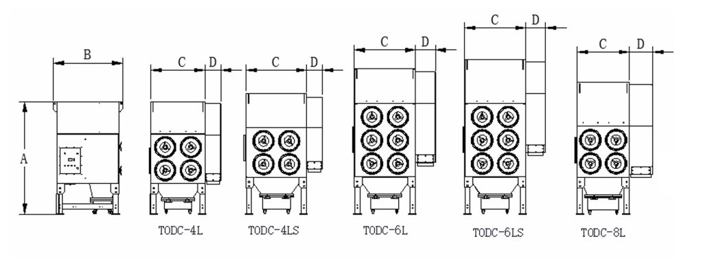 Filtros de partículas para máquinas de corte por láser TODC