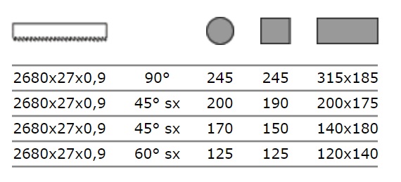 FABRIS 315 REV-DA_Tabla de corte