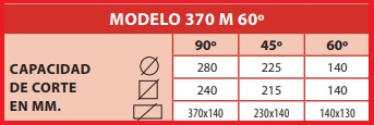 Sierra de cinta FAT-370M_Tabla de capacidades