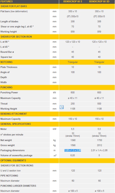 GekaBendicrop60_Tablas