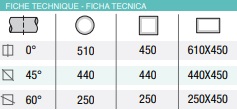 H601_Tabla de capacidades