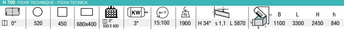 H700_capacidad de corte