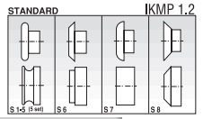 IKMP-1,2 BORDONES