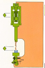 PlegadoraHidraulicaAjial_Precision