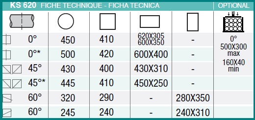 ks620_TablaCorte